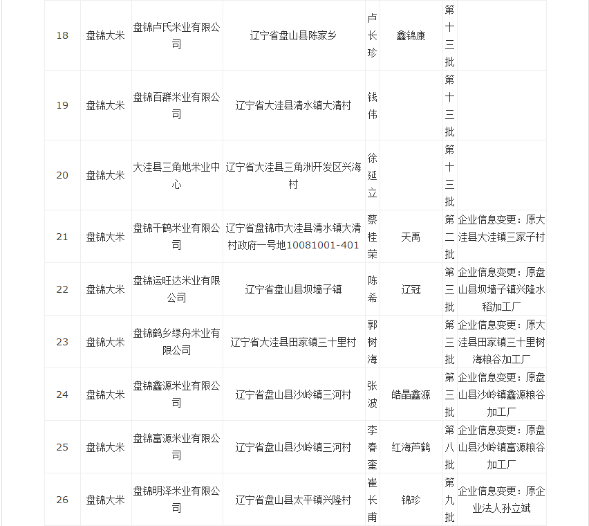 尊龙凯时人生就博官网登录