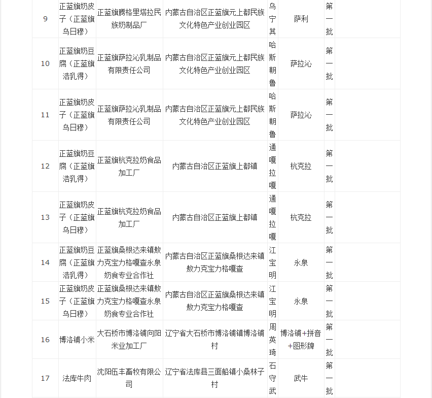 尊龙凯时人生就博官网登录